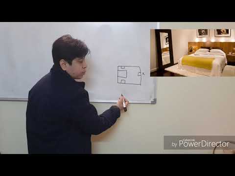 Acharya Madhu Vastu Consultant and Astrologer YouTube video thumbnail