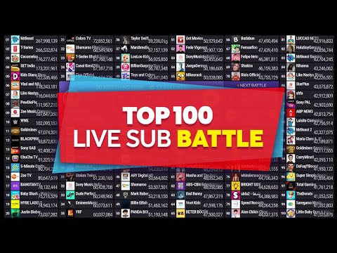 Live  Subscriber Count for Subscriber Battles