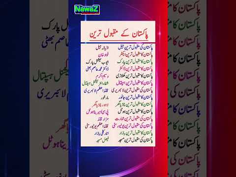 Pakistan's Most Popular