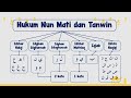 Understanding Idgham Bighunnah