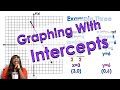 Graphing Linear Functions: Intercepts and Techniques