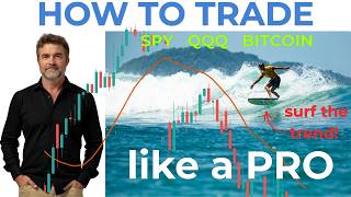 HOW TO TRADE LIKE A PRO! | SPY QQQ BITCOIN XRP | Trend Surfing | Pros Don't Panic