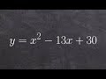 Understanding Quadratic Equations and Functions