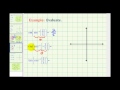Trigonometric Functions and Their Properties