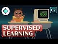 Artificial Intelligence Concepts and Classification