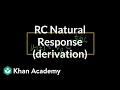 RC Circuit Analysis and Concepts