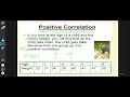 Exploring Scatterplot Techniques