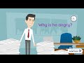 Understanding the Video Tutorial