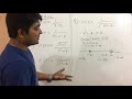 Domain and Continuity of Functions