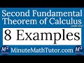 Differentiation and Integration Concepts