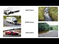 River Course Dynamics and Friction