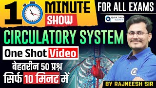 ⏱️10 Min Show | 🫀 Circulatory System Explained in One Shot | Science by Rajneesh sir