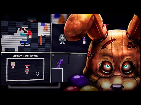 Está proibido fazer TEORIA de FNAF?