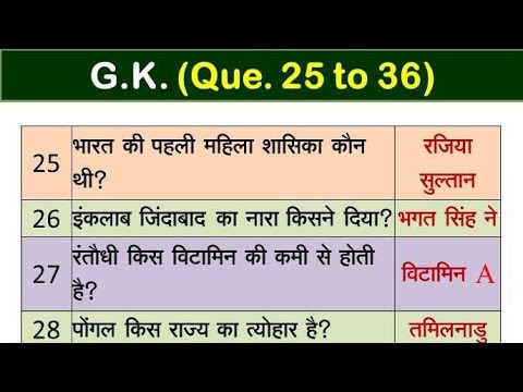 GK GS 2025 ALL INDIAN JOBS is live!