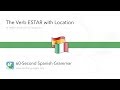 Mastering the Verb ESTAR with Location in Spanish