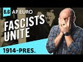 Interwar Period and the Rise of Totalitarianism