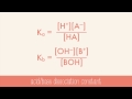 Determining the Strength of Acids and Bases