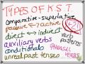 Key Sentence Transformation Techniques