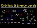 Understanding Quantum Numbers and Orbitals
