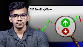 How to Find Market Direction Daily (Beginner’s Guide to Consistent Profits)