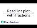Rainfall Calculations and Fractions