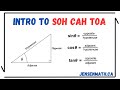 Understanding Similar Triangles and Trigonometric Ratios