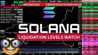 🟢 SOL/USDT LIVE Price Chart | Solana 24/7 Liquidations & Order Books