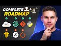 AI Agents and Development Challenges