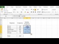 Excel Functions and Formatting Concepts