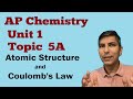 Exploring Atomic Structure and Coulomb's Law