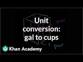 Understanding Gallons, Quarts, Pints, and Cups