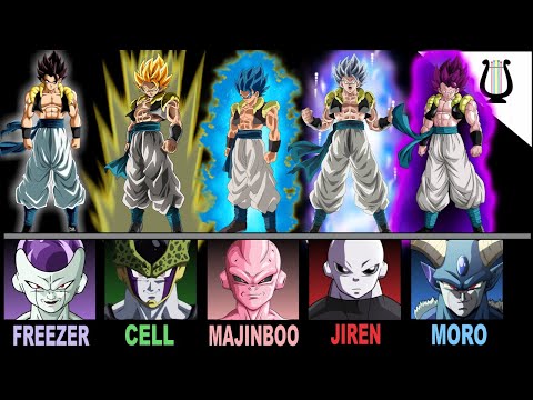 La Evolución de Gogeta en TODAS las Sagas - Dragon Ball Super