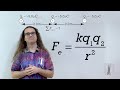 Understanding Coulomb's Law and Electric Forces