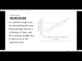 Correlation and Linear Regression Concepts