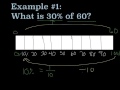 Solving Percent Problems with Bar Models