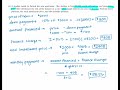 Understanding Loans and Payments