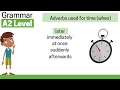 Mastering Adverbs: Time, Place, and Frequency