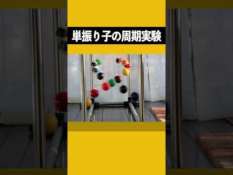 60秒後に不思議な物理現象が起こるだろう.