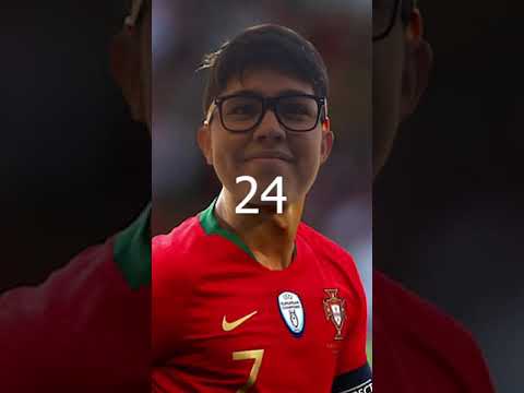 Aprendi A Jugar Como Cristiano Ronaldo en 24 Horas