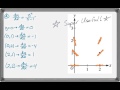 Exploring Differential Equations and Slope Fields