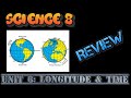 Understanding Time Zones and Longitude