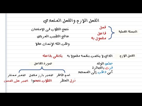 اسهل شرح درس الفعل اللازم والمتعدي نحو الصف الأول الاعدادي المنهج الجديد 2025 الترم الأول