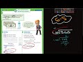Dividing Decimals and Algebraic Expressions
