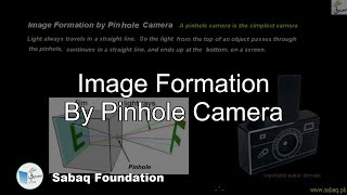 Image Formation By Pinhole Camera