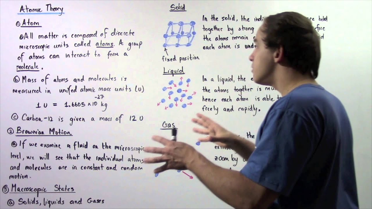 Atomic Theory and Brownian Motion