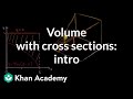 Volume of Shapes with Bases Defined by Curves