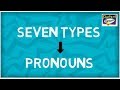 Understanding Pronouns and Their Functions