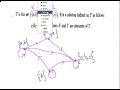 Properties of Relations and Sets
