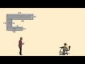 Geometry Concepts and Formulas
