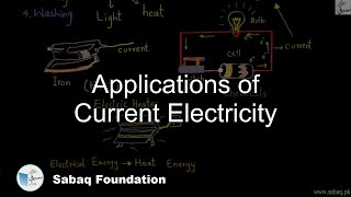 Applications of Current Electricity